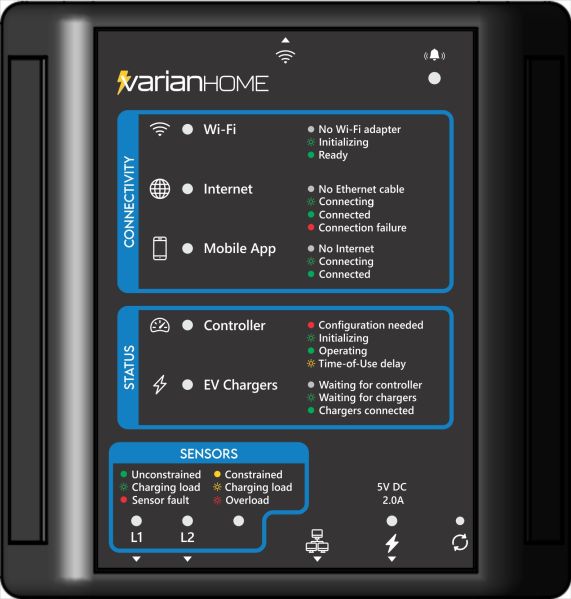 File:Variablegrid - VarianSENSE.jpg